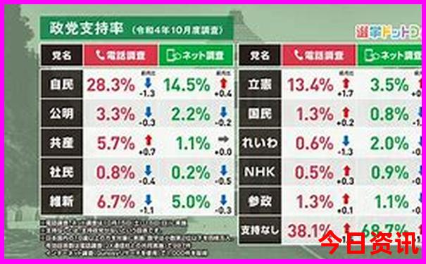 适合暑假去的地方